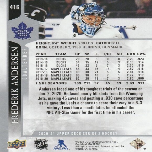 Frederik Andersen - 2020/2021 Upper Deck Series 2 Hockey Card - Card Number 416 - Picture 2 of 2
